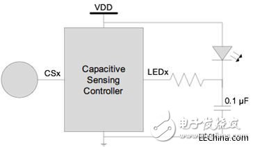 将电容式感应与LED照明相结合（3）,3.jpg,第4张