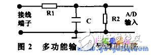 基于Atmega128单片机设计的嵌入式控制器,基于Atmega128单片机设计的嵌入式控制器,第3张