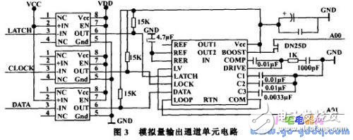 基于Atmega128单片机设计的嵌入式控制器,基于Atmega128单片机设计的嵌入式控制器,第4张