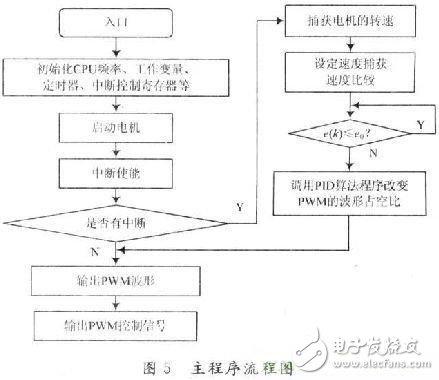 无人驾驶汽车的眼睛：激光雷达大揭秘！,无人驾驶汽车的眼睛：激光雷达大揭秘！,第2张