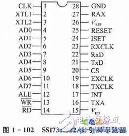 基于MODEM芯片构成的单片机自动报警装置设计,基于MODEM芯片构成的单片机自动报警装置设计,第2张