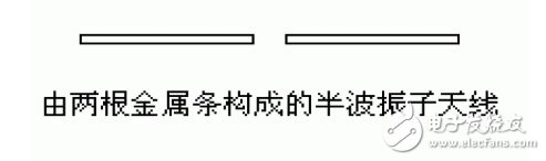 浅析RF天线中的两个特殊的传输线段,浅析RF天线中的两个特殊的传输线段,第4张