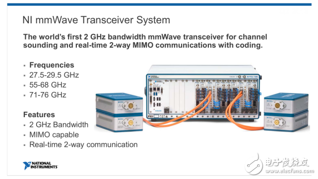 NI双维度布局5G毫米波测试 助力客户抢位5G时代,NI双维度布局5G毫米波测试 助力客户抢位5G时代,第6张