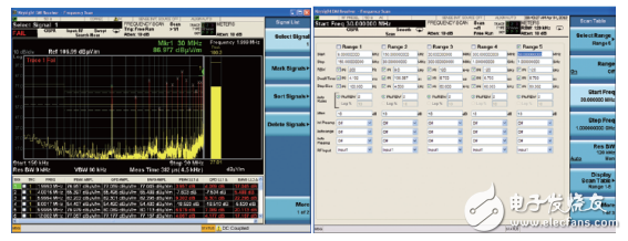 世强&Keysight”开放实验室 助力企业EMI预兼容(辐射)近场测量,世强&Keysight”开放实验室 助力企业EMI预兼容(辐射)近场测量,第3张