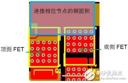 电源模块如何提高电动工具性能,通过电源模块提高电动工具设计的性能,第6张