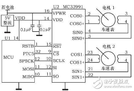 基于MC33991的汽车车速表设计,基于MC33991的汽车车速表设计,第4张