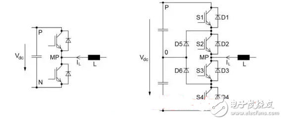 各种常用多电平逆变器小结,各种常用多电平逆变器小结,第4张