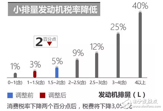 大众朗逸EA211系列2017款报价，搭载全新1.2T发动机，最大功率81kW,大众朗逸EA211系列2017款报价，搭载全新1.2T发动机，最大功率81kW,第2张