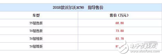 神车五菱宏光S牛气到了海外，而它的7座SUV在国内更是刷了屏,神车五菱宏光S牛气到了海外，而它的7座SUV在国内更是刷了屏,第4张