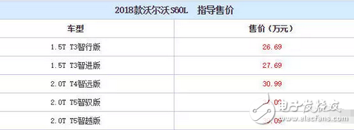 神车五菱宏光S牛气到了海外，而它的7座SUV在国内更是刷了屏,神车五菱宏光S牛气到了海外，而它的7座SUV在国内更是刷了屏,第5张