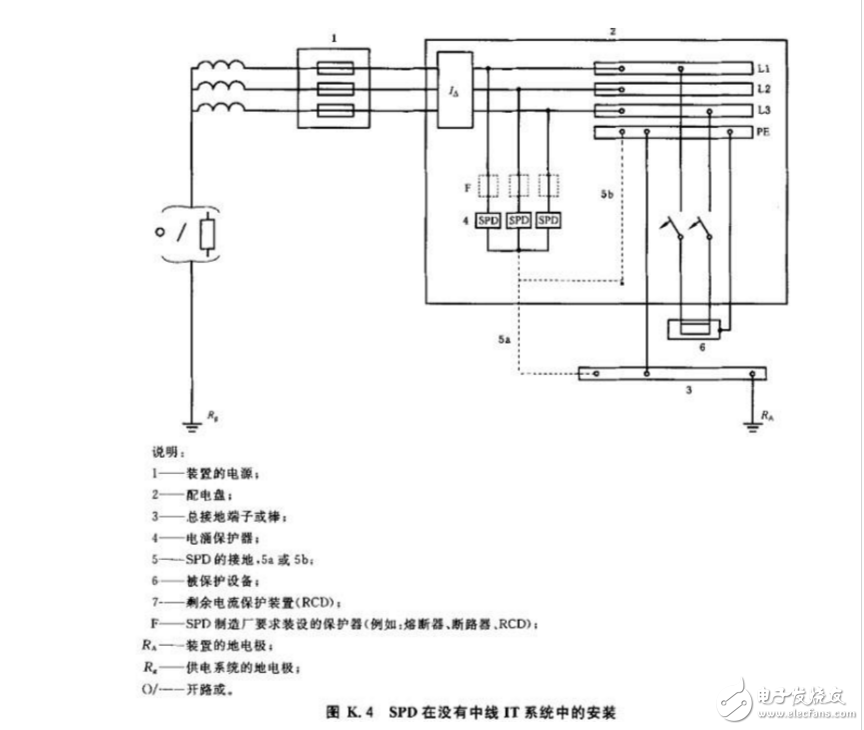 电源浪涌保护器接法,电源浪涌保护器接法,第2张