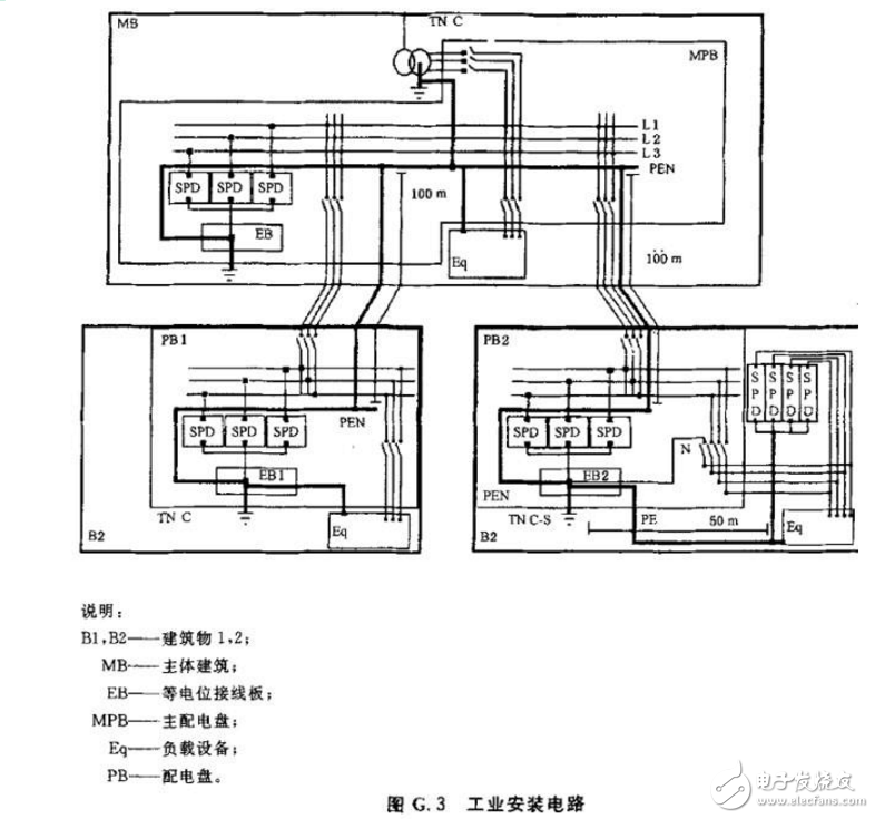 电源浪涌保护器接法,电源浪涌保护器接法,第3张