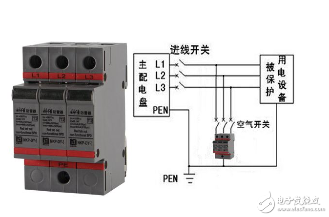 浪涌保护器的作用及原理,浪涌保护器的作用及原理,第3张