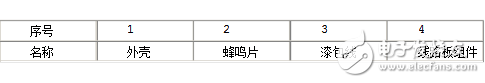 蜂鸣器的作用及用途介绍,蜂鸣器的作用及用途介绍,第3张