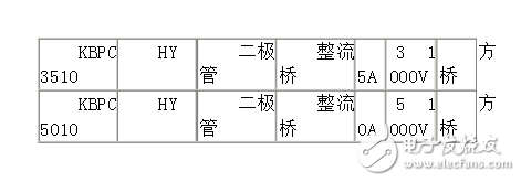 整流桥型号与参数,整流桥型号与参数,第3张