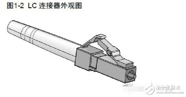 超详细的光模块介绍 看完就知道如何选择光模块,超详细的光模块介绍 看完就知道如何选择光模块,第11张