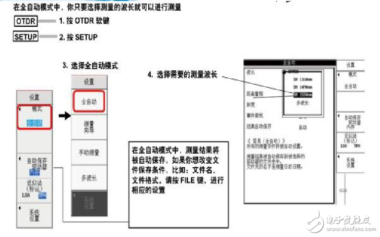 光时域反射仪otdr的工作原理及测试方法,光时域反射仪otdr的工作原理及测试方法,第5张