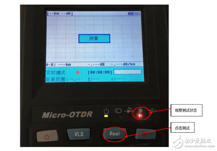 光时域反射仪otdr的工作原理及测试方法,光时域反射仪otdr的工作原理及测试方法,第11张