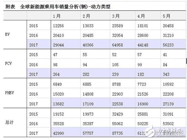 特斯拉新专利！15分钟更换电池30分钟充满电，特斯拉要逆天！新能源汽车即将爆发,特斯拉新专利！15分钟更换电池30分钟充满电，特斯拉要逆天！新能源汽车即将爆发,第2张