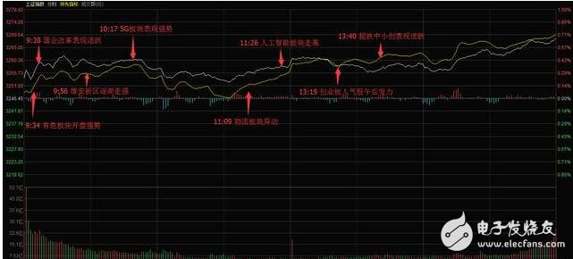 联通混改方案出炉！联通混改三大巨头参股能否引爆大盘？联通打响混改第一q下一个是谁？,联通混改方案出炉！联通混改三大巨头参股能否引爆大盘？联通打响混改第一q下一个是谁？,第2张