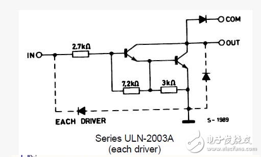 uln2003是什么，ULN2003的工作原理,uln2003是什么，ULN2003的工作原理,第2张