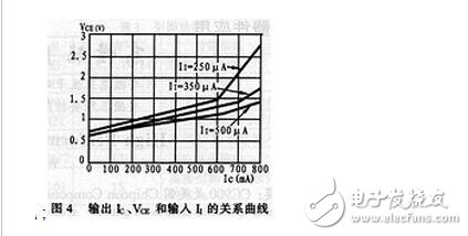 uln2003资料，ULN2003中文资料详解,uln2003资料，ULN2003中文资料详解,第11张