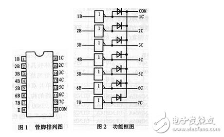 uln2003资料，ULN2003中文资料详解,uln2003资料，ULN2003中文资料详解,第4张