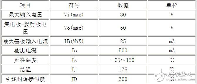 uln2003资料，ULN2003中文资料详解,uln2003资料，ULN2003中文资料详解,第7张