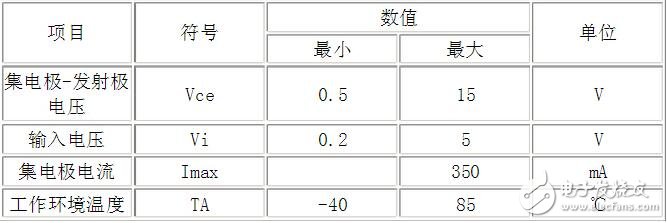 uln2003资料，ULN2003中文资料详解,uln2003资料，ULN2003中文资料详解,第8张