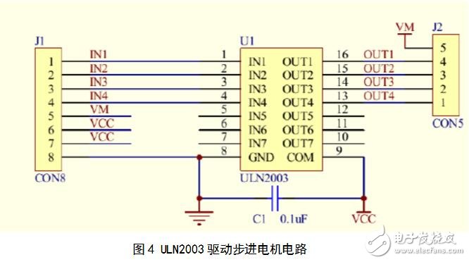 uln2003驱动步进电机，ULN2003驱动步进电机的PROTEUS程序,uln2003驱动步进电机，ULN2003驱动步进电机的PROTEUS程序,第5张