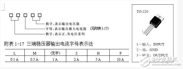 7805稳压器怎么使用，7805的使用和典型应用,7805稳压器怎么使用，7805的使用和典型应用,第3张