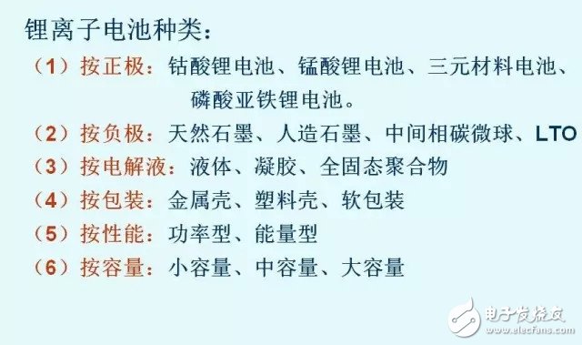 超级电容、锂电池和石墨烯电池对比分析,第5张