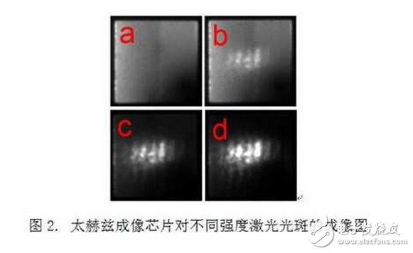 超高速THz成像芯片研制成功,第3张