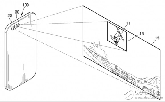 三星双摄专利曝光 ：将支持双影像传感器,第2张
