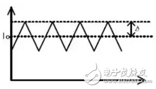 开关电源波纹的产生、测量及抑制,第4张