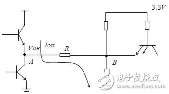 影响信号完整性的七大原因,第6张