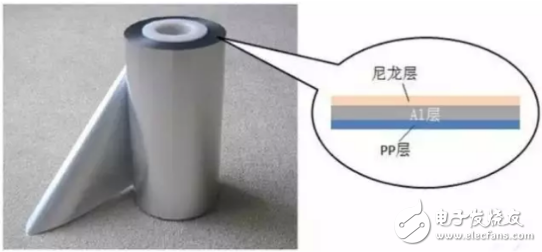 从软包锂电芯生产封装流程 看铝塑膜的重要性,第2张