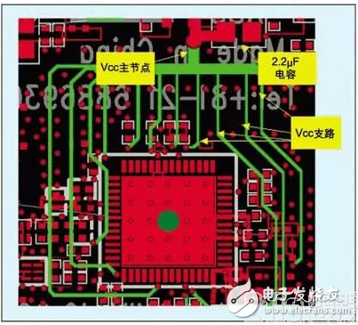 射频电路的电源设计要点,第3张