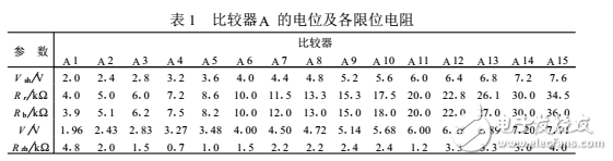 用LM339制作水位计,用LM339制作水位计,第10张