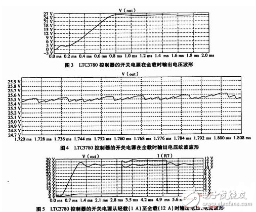 ltc3780典型应用电路图,ltc3780典型应用电路图,第4张