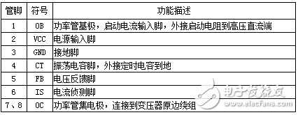 thx203h能用什么代换_THX203H代换大全,thx203h能用什么代换_THX203H代换大全,第3张