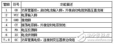 thx203h能用什么代换_THX203H代换大全,thx203h能用什么代换_THX203H代换大全,第5张