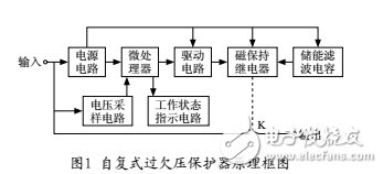 自恢复式过欠压保护器的设计原理,自恢复式过欠压保护器的设计原理,第2张