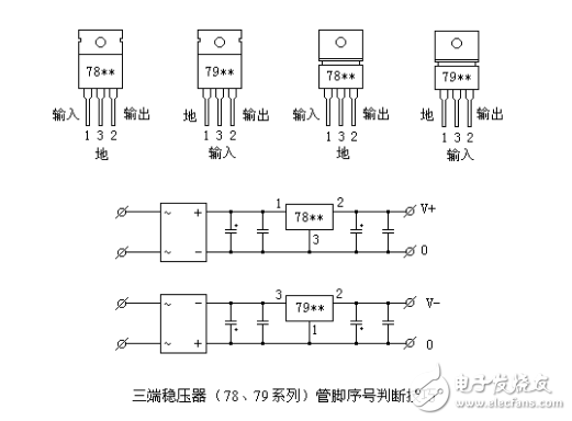 三端稳压管介绍_三端稳压管78057905引脚怎么区分,三端稳压管介绍_三端稳压管7805/7905引脚怎么区分,第2张