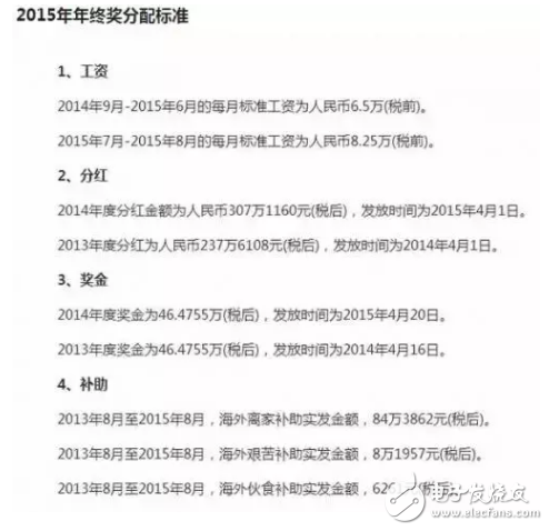 联通被曝无年终奖，华为却是18万起，差别为何这么大,第4张