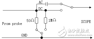 示波器探头电路图及其原理图详解,示波器探头电路图及其原理详解,第3张