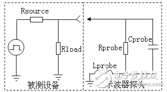 示波器探头电路图及其原理图详解,示波器探头电路图及其原理详解,第2张