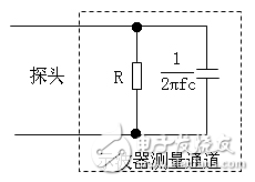 示波器探头电路图及其原理图详解,示波器探头电路图及其原理详解,第4张