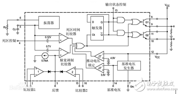 tl494简单逆变器电路分析,tl494简单逆变器电路分析,第2张