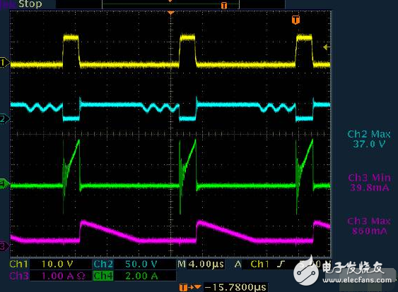 开关电源输出波形的分析,开关电源输出波形的分析,第3张